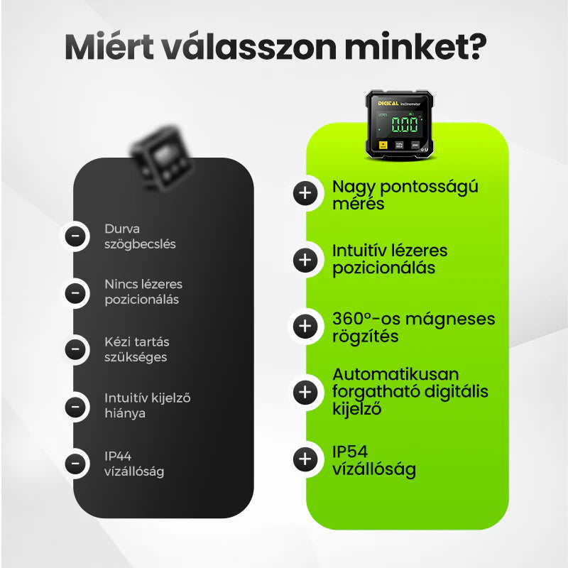 đ NĂ©gyoldalas mĂĄgneses digitĂĄlis szögmĂ©rĆ lĂ©zerrel đ·đ