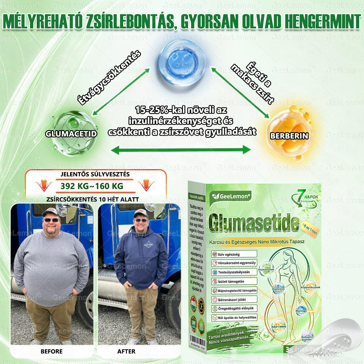 Ajánlott a Semmelweis Kórház által · 👩⚕️BENU hivatalos üzlet| 🎁 𝐆𝐞𝑒𝐿𝑒𝐦𝐨𝐧® Glumasetide 8 az 1-ben Karcsú és Egészséges Nano Mikrotűs Tapasz