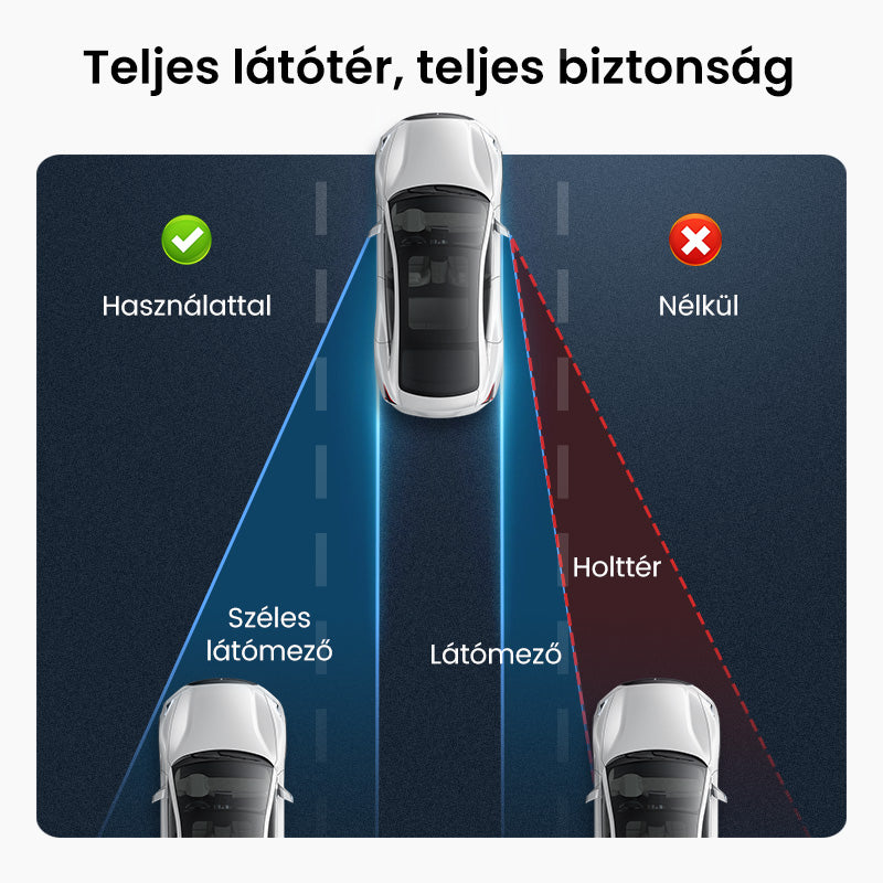 đ„ VĂĄsĂĄroljon 2 kap 1 ingyenesđHĂĄtsĂł vakfolt tĂŒkrök (1 pĂĄr)