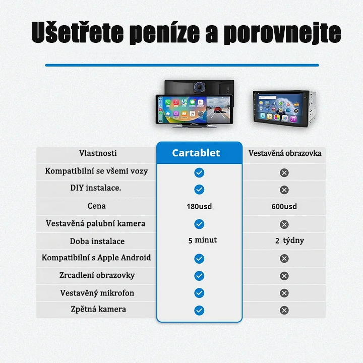 Autós táblagép intelligens audio- és videorendszere (Pro MaxTM 2025-ös modell).
