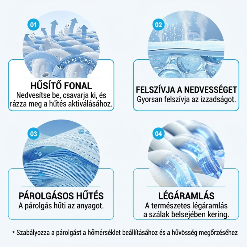 ❄️ Maradjon hűvösen azonnal bárhol – Azonnali hűsítő törölköző (hordozható, összecsukható, többfunkciós) 🌞
