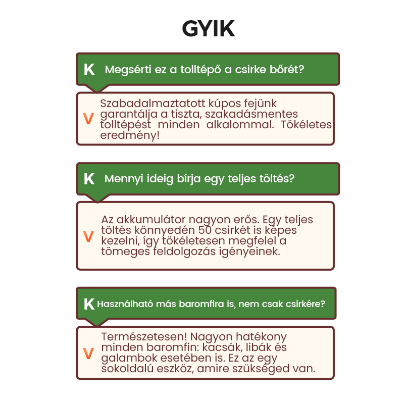 đ„đ Elektromos baromfi tolltĂ©pĆ gĂ©p â EgyszerƱ tolltĂ©pĂ©s, idĆ- Ă©s energiamegtakarĂtĂĄs! đšâđłđ