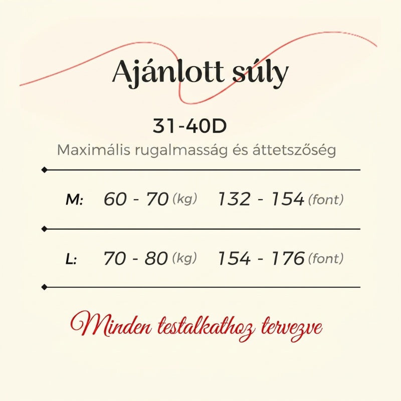 đž Ărezze magĂĄt frissen Ă©s szĂĄrazon â NĆi lĂ©gĂĄteresztĆ rövidnadrĂĄg alsĂłnemƱ â UtĂĄnvĂ©tes đš
