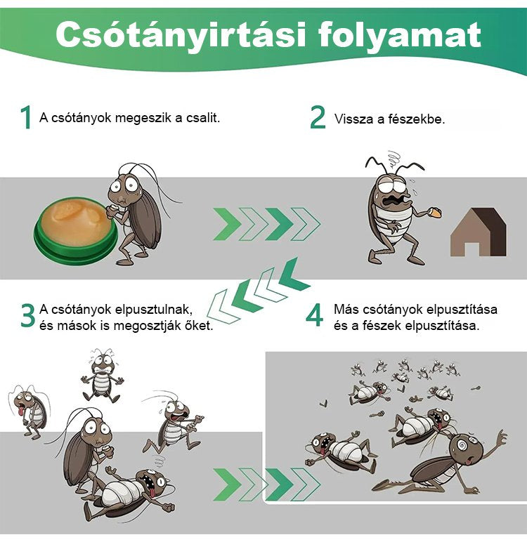 Csótányirtó szer