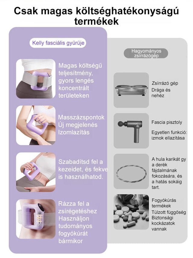【Nem szükséges edzés Gyors zsírégetés】Rezgő fascia masszázsgyűrű