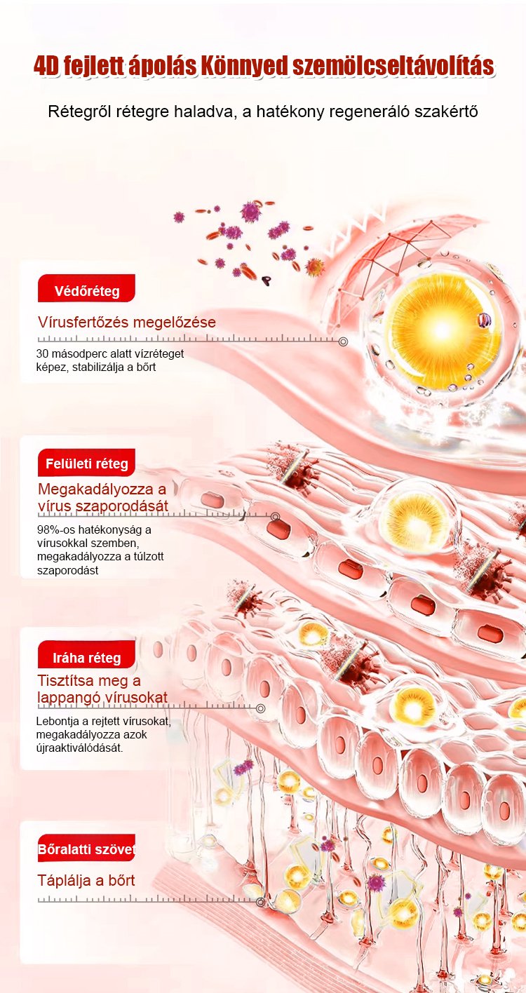 【Egy másodperces szemölcseltávolító】Szemölcseltávolító krém