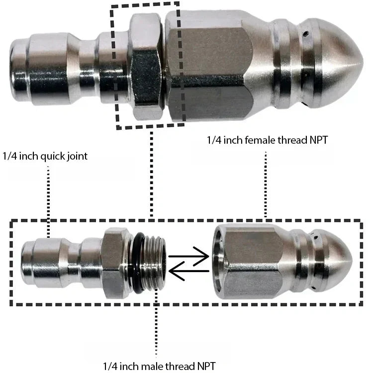 đErĆteljes fĂșvĂłka a csövek tisztĂtĂĄsĂĄhoz Ă©s dugulĂĄselhĂĄrĂtĂĄsĂĄhozđ„