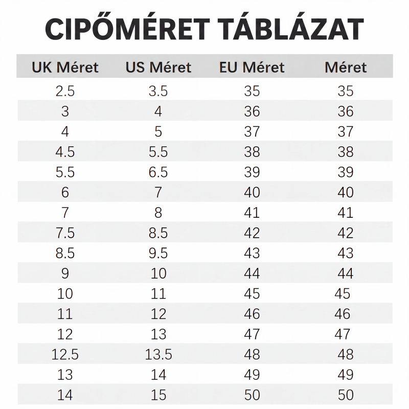 đâš FĂ©rfi lĂ©gpĂĄrnĂĄs sport szandĂĄlok (EU 38-47) âïž