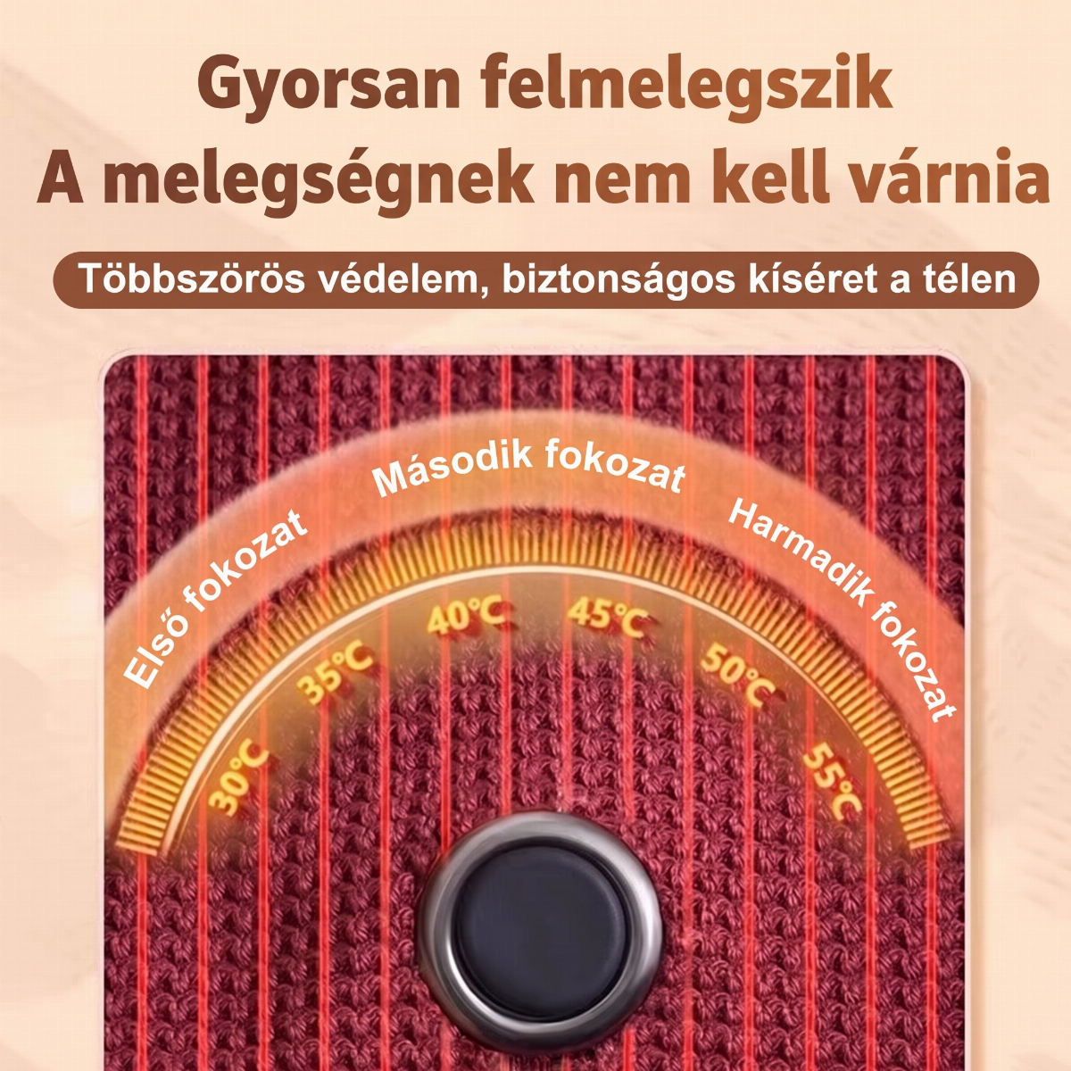 đ„IdĆkorlĂĄtozott akciĂł â 50% KEDVEZMĂNY! âïž Maradj Meleg EgĂ©sz TĂ©len â HordozhatĂł Elektromos FƱthetĆ TakarĂł KendĆ