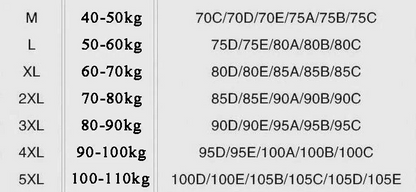 Légáteresztő - Plus size melltartó acélgyűrű nélkül [1+1 ingyenes]