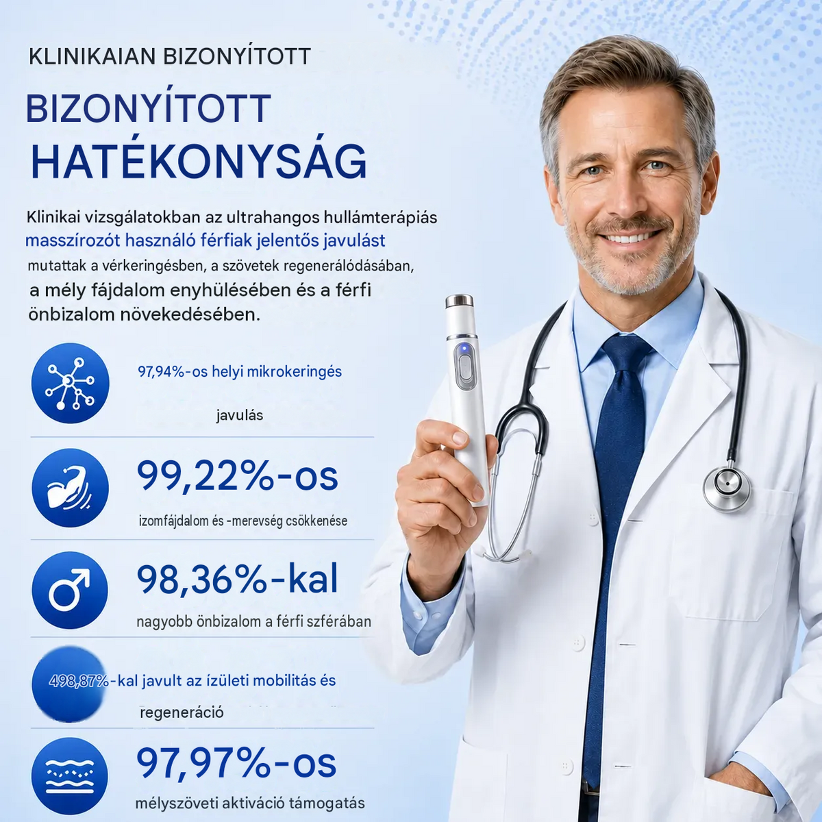 🤵💪Növeld vitalitásodat. Nyerd vissza az önbizalmad az intim pillanatokban. A fejlett lökéshullám-terápia támogatja a férfiak szexuális jólétét és enyhíti az izom-, ízületi és ínproblémákat.