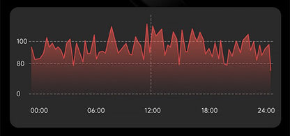 Vércukorszint mérésére szolgáló óra acélszíjjal