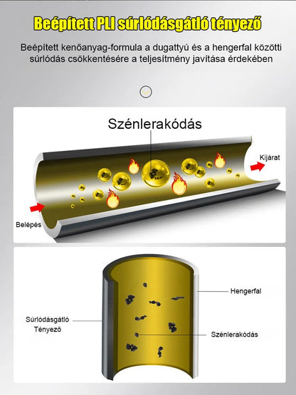 🔥Hot Sale 49% OFF🎁Háromutas katalizátor szénlerakódás tisztítószer