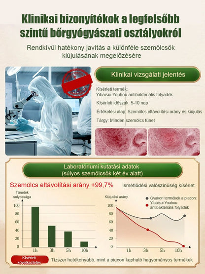 【A szemölcs eltávolítása nem ismétlődik】 Yi Baisui You Monkey antibakteriális folyadék