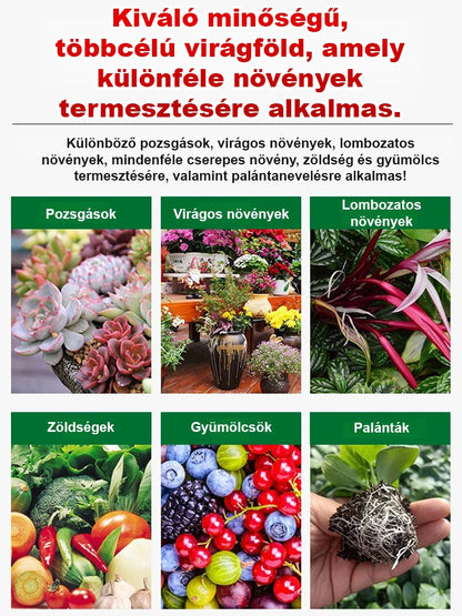 【A csírázási arány 30%-kal nőtt】Új, továbbfejlesztett otthoni kertészeti talajkeverék