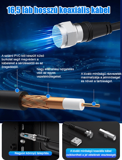 Nagyfelbontású digitális TV antenna