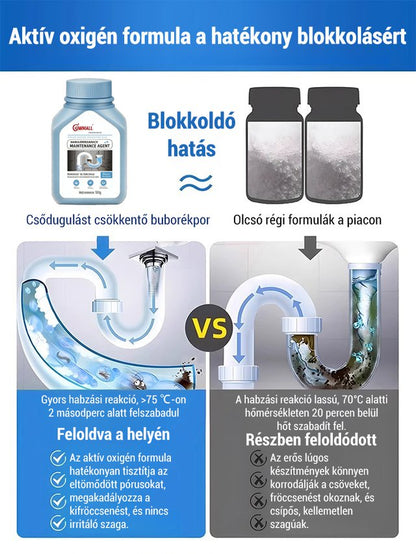 【Három másodperces búcsú a dugulástól】Erős csőoldó és -tisztító szer
