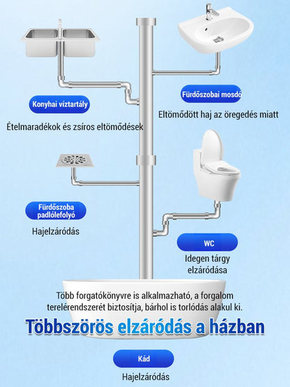 【Három másodperces búcsú a dugulástól】Erős csőoldó és -tisztító szer