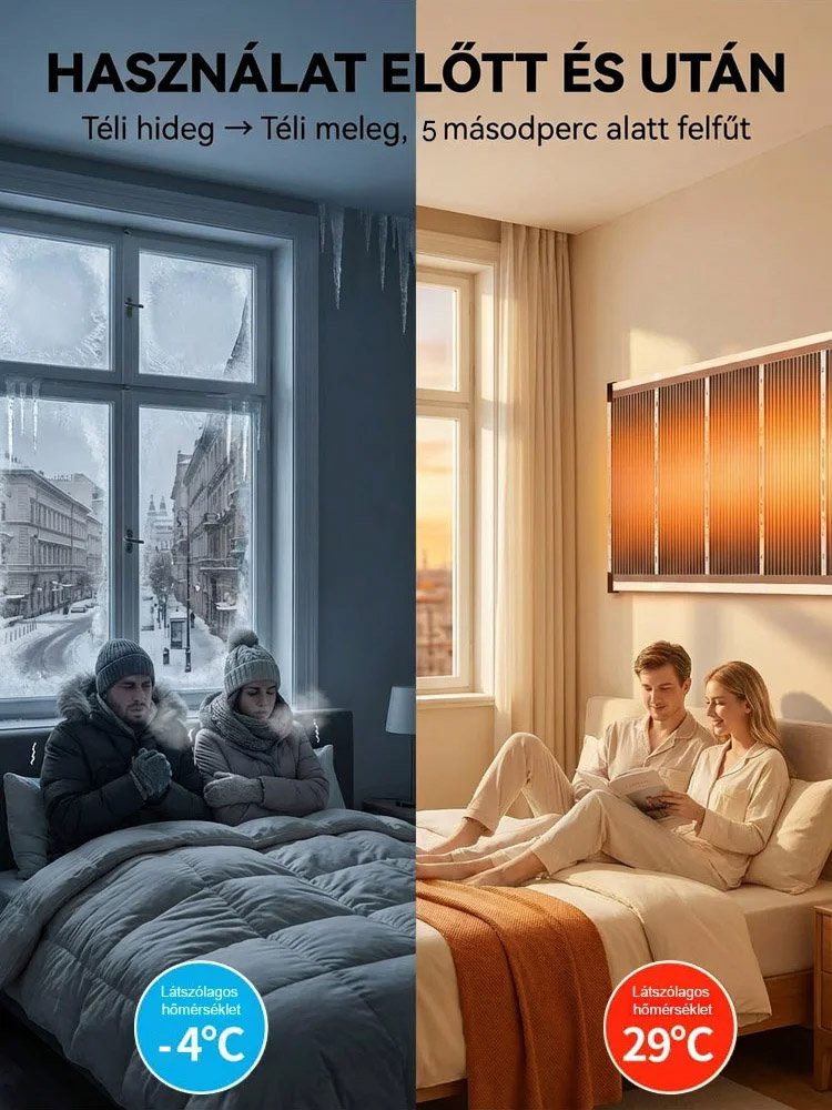 【5 másodperces gyorsfűtés】Német csúcstechnológiás grafén falmelegítő