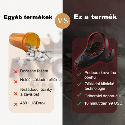 Férfi egészségügyi berendezések