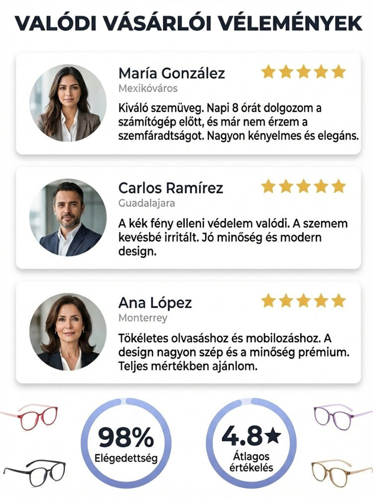 Prémium kékfény-szűrő, multifokális, fáradtság elleni szemüveg