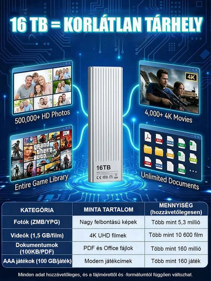 Hordozható nagy sebességű SSD szilárdtest-meghajtó