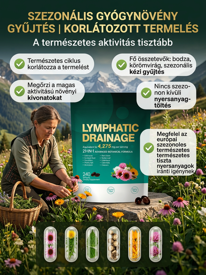 nyirokkeringést támogató lágy kapszula