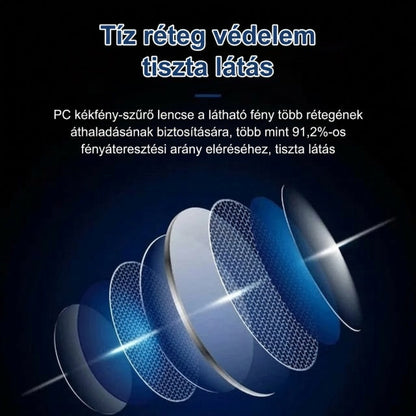 🔥1+1 ingyenes🔍👀 Közelre és távolra is éles látás | Öntérfókuszú olvasószemüveg👓