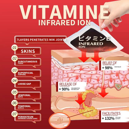 SKAVIX™ hátfájás elleni tapaszok – Természetes enyhülést nyújt nyak-, váll-, térd- és ízületi fájdalmakra