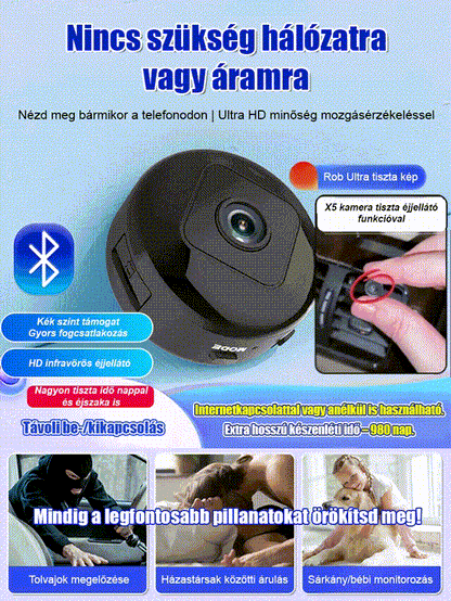 Hosszú üzemidő】Hálózatfüggetlen kamera
