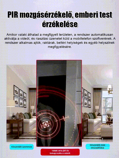 Hosszú üzemidő】Hálózatfüggetlen kamera