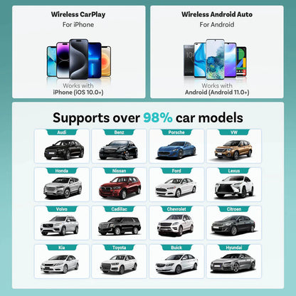 Ottocast Mini 3.0 Ultra Cube vezeték nélküli CarPlay Android Auto adapter