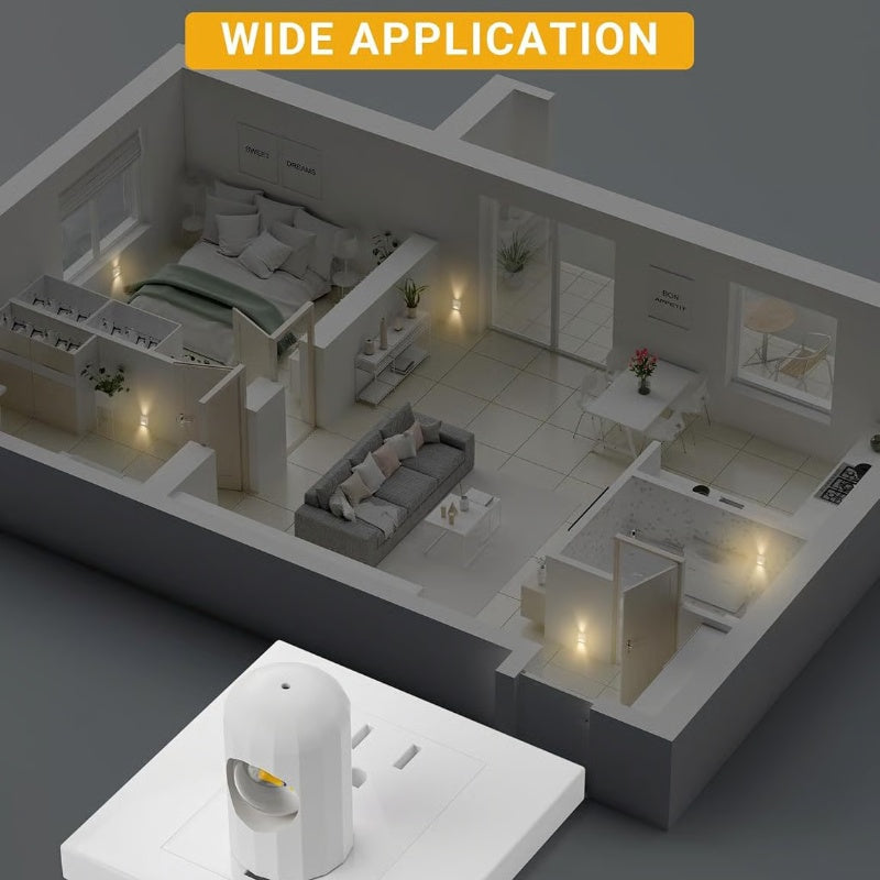 ⚡Intelligens LED éjszakai lámpa automatikus fényerő-szabályzóval