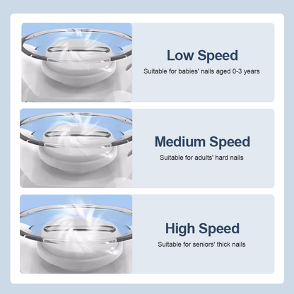 🎉Univerzális automata körömcsiszoló felnőtteknek és gyermekeknek