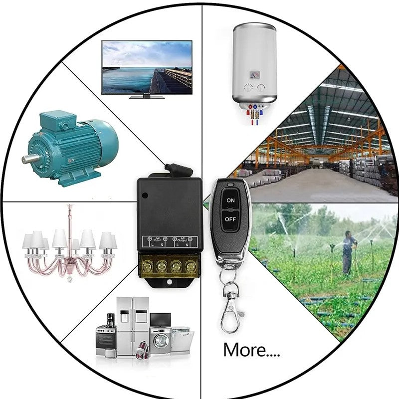 Vezeték nélküli távirányító kapcsoló és vevő, kábelezés nélkül