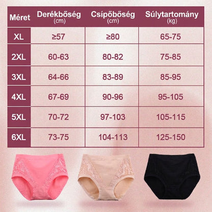 【✨1 + 3 ingyen -4 db】💝2026-os új modell, plusz méretű alsónemű – 100% pamutból, kényelmes